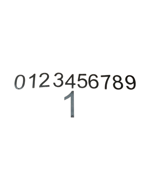 Stainless Steel Numbers